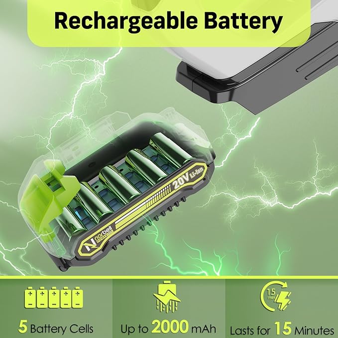 Cordless Electric Leaf Blower