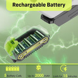 Cordless Electric Leaf Blower