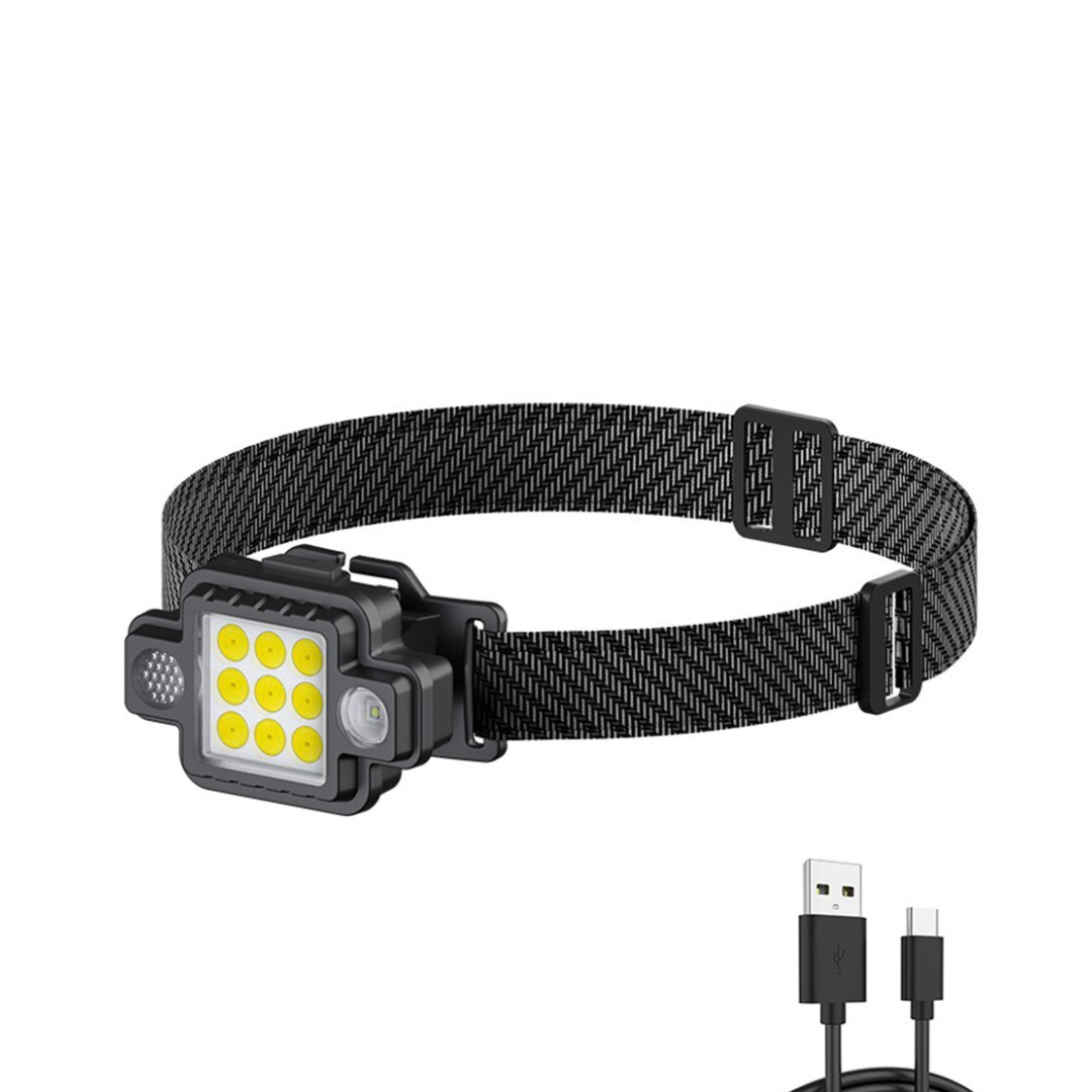 USB C Rechargeable LED Headlamp Mini Portable Head Flashlight 800mAh