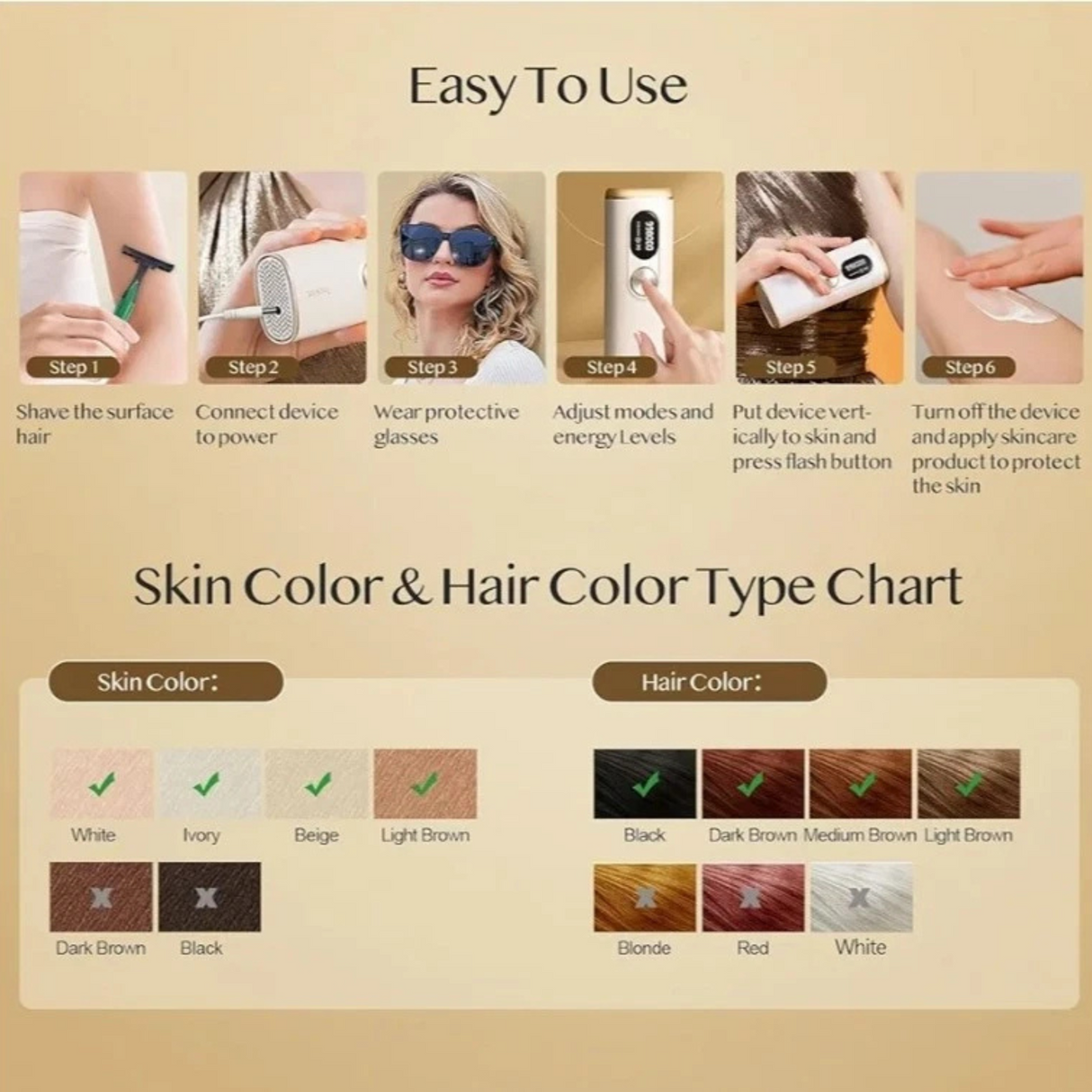 Tricklet T3 IPL Laser Hair Removal with Bluetooth Smart App Ice-Cooling Tech