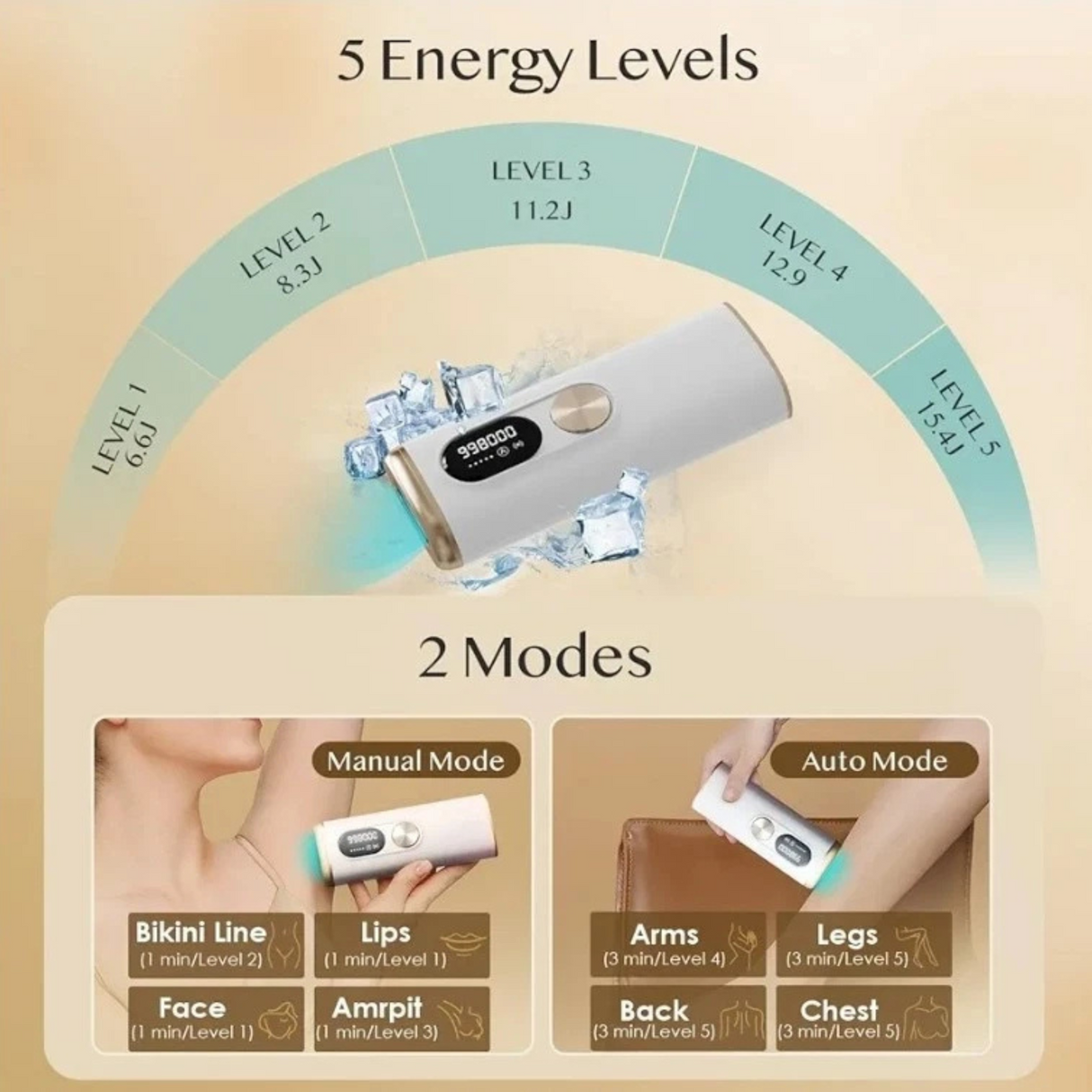 Tricklet T3 IPL Laser Hair Removal with Bluetooth Smart App Ice-Cooling Tech