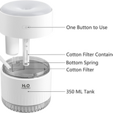 Portable Mini Humidifier 350ml