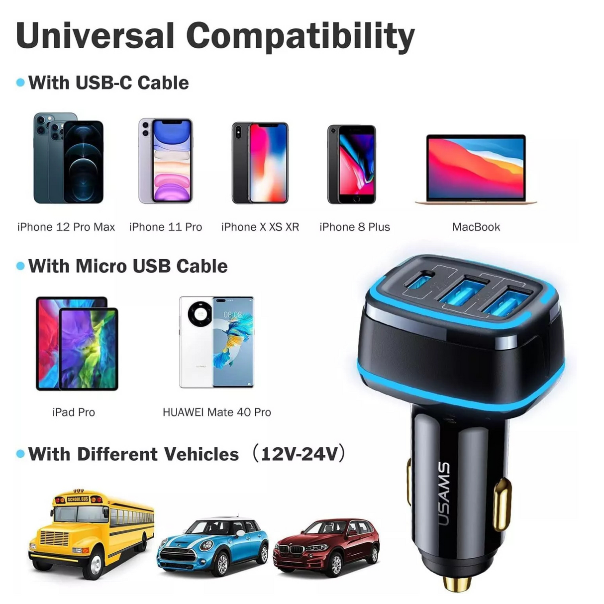 Fast Charging 30W & 60W USB Type-C Car Charger