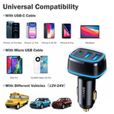 Fast Charging 30W & 60W USB Type-C Car Charger