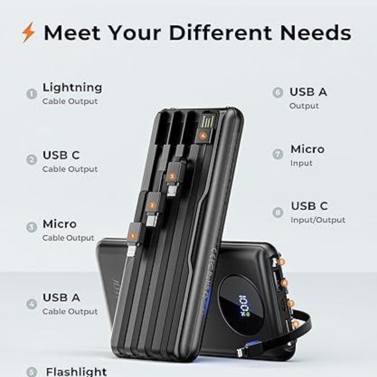 Joyfar Portable Power Bank USB C 10000mAh Built in Cable 22.5W