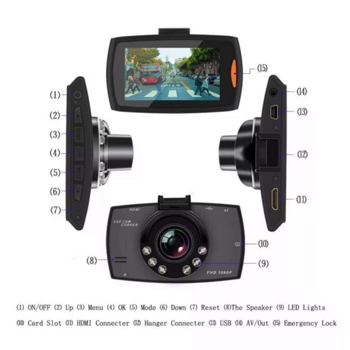 Detailed diagram of dash cam controls, buttons, ports, and features for easy operation.