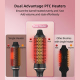 Thermal curling brush with dual PTC heater design for even heat distribution. Comparison shows improved performance over single heater brushes.