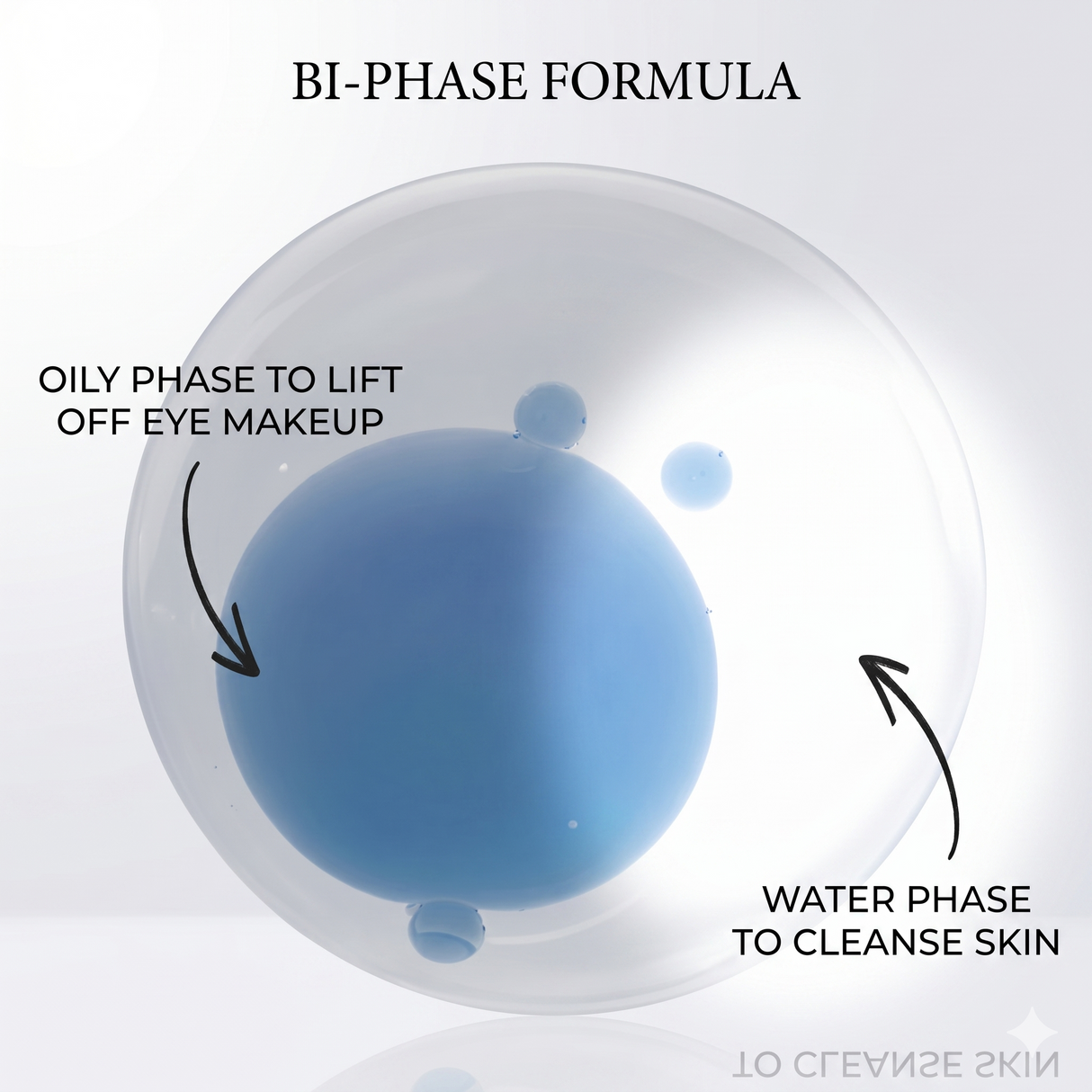 Bi-phase formula illustration of Lancome eye makeup remover with oil and water layers