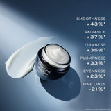 Open Lancome Genifique Night Repair Cream jar with cream texture beside it. Text highlights smoother, firmer, and more radiant skin results.
