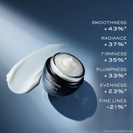 Open Lancome Genifique Night Repair Cream jar with cream texture beside it. Text highlights smoother, firmer, and more radiant skin results.