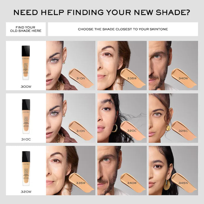 Shade guide of Lancome Teint Idole Ultra Wear Foundation with models and swatches. Helps users choose the closest match for their skin tone.