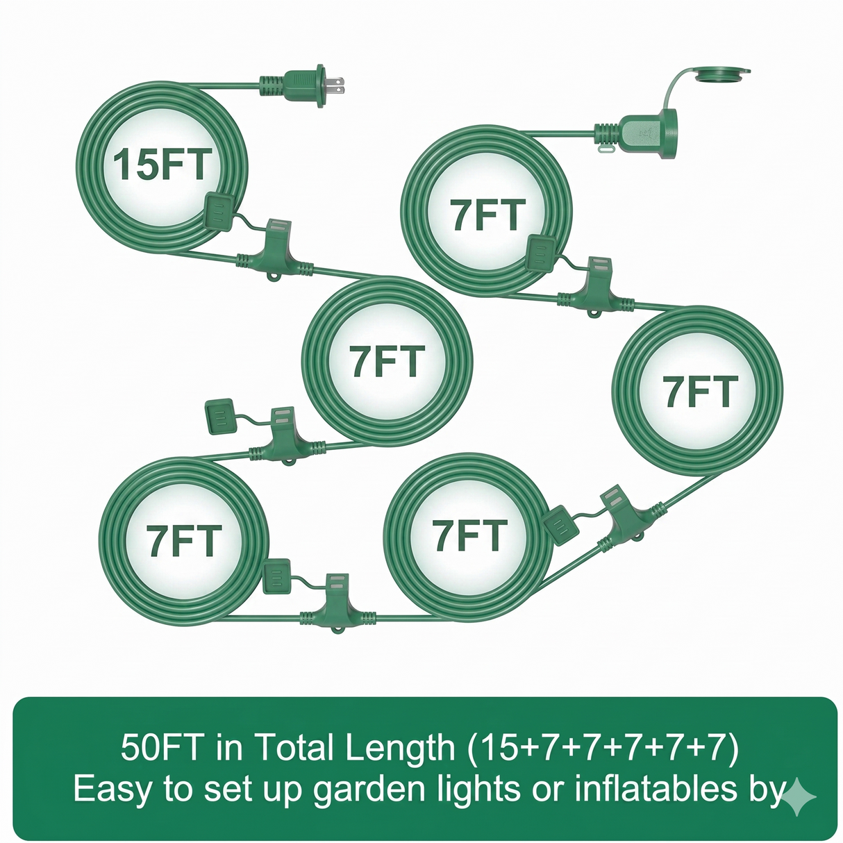50ft outdoor extension cord with 6 outlets and multiple cord lengths layout