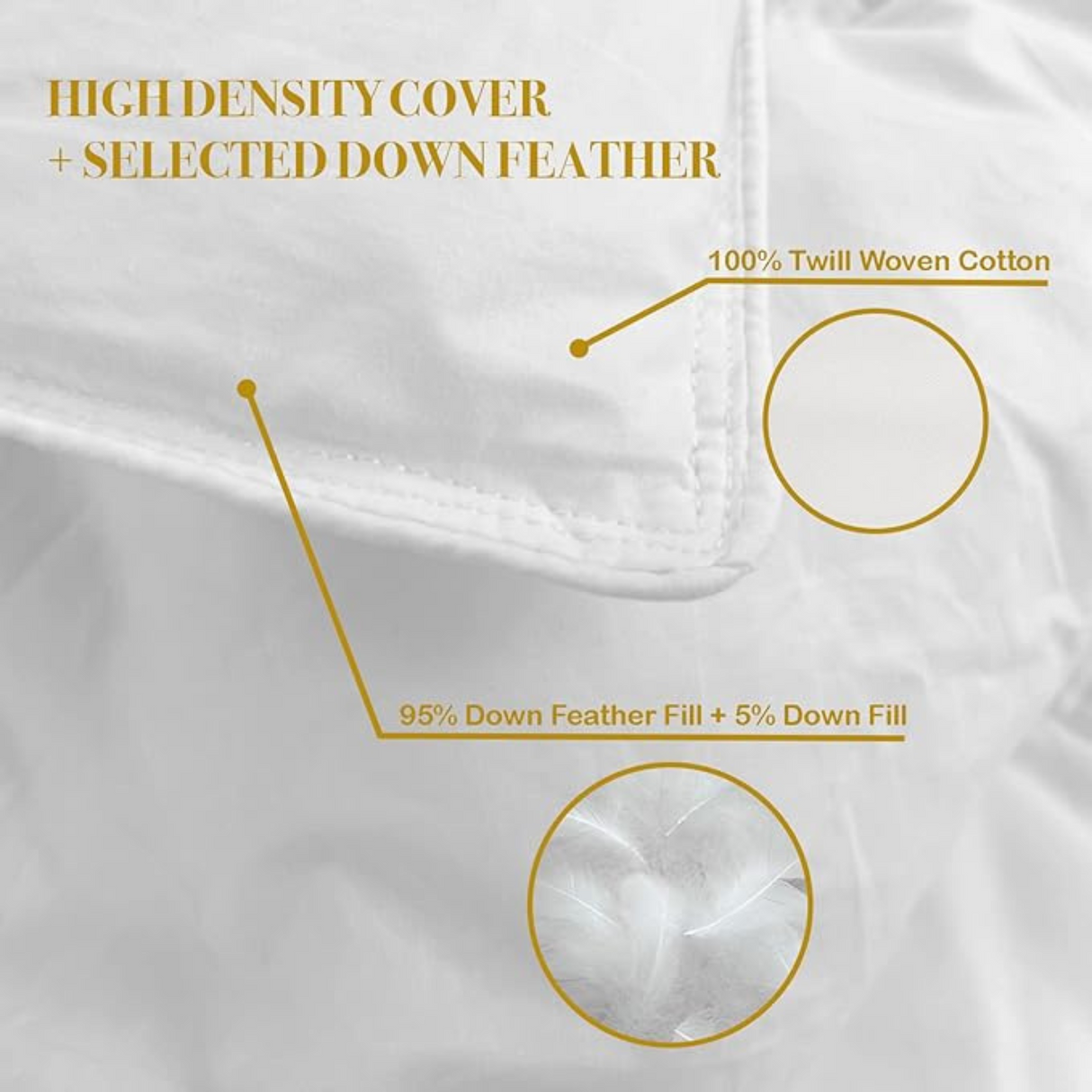 Close-up of white comforter fabric showing stitching with labels for cotton cover and down feather filling.