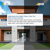 Wireless Video Doorbell with Two-Way Talk HD Night Vision and App Control