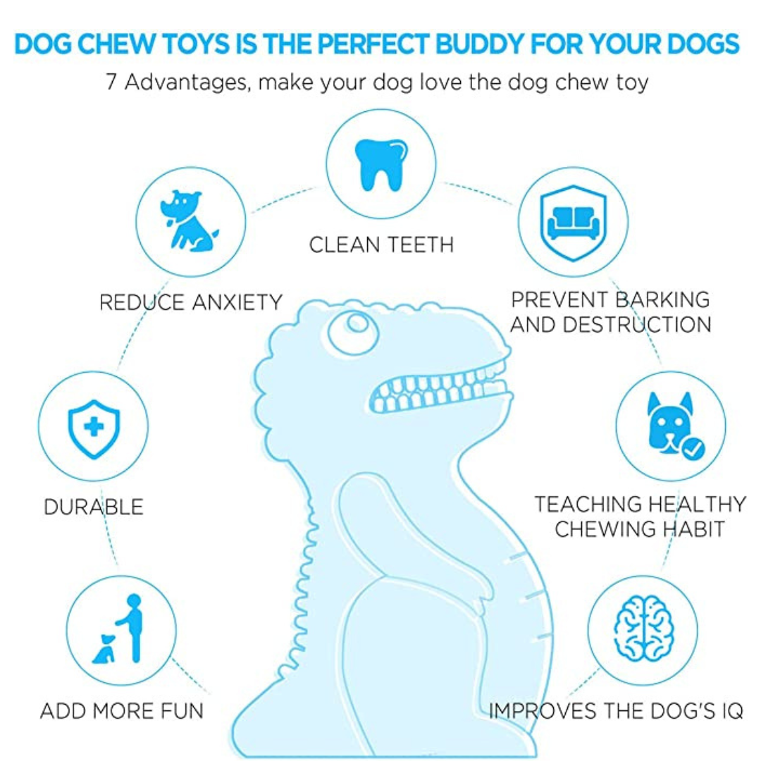 Dog Chew Toys, Dinosaur-Blue, Puppy Teething Chew Toys, Dog Teeth Cleaning Toys with Non-Toxic Natural Rubber