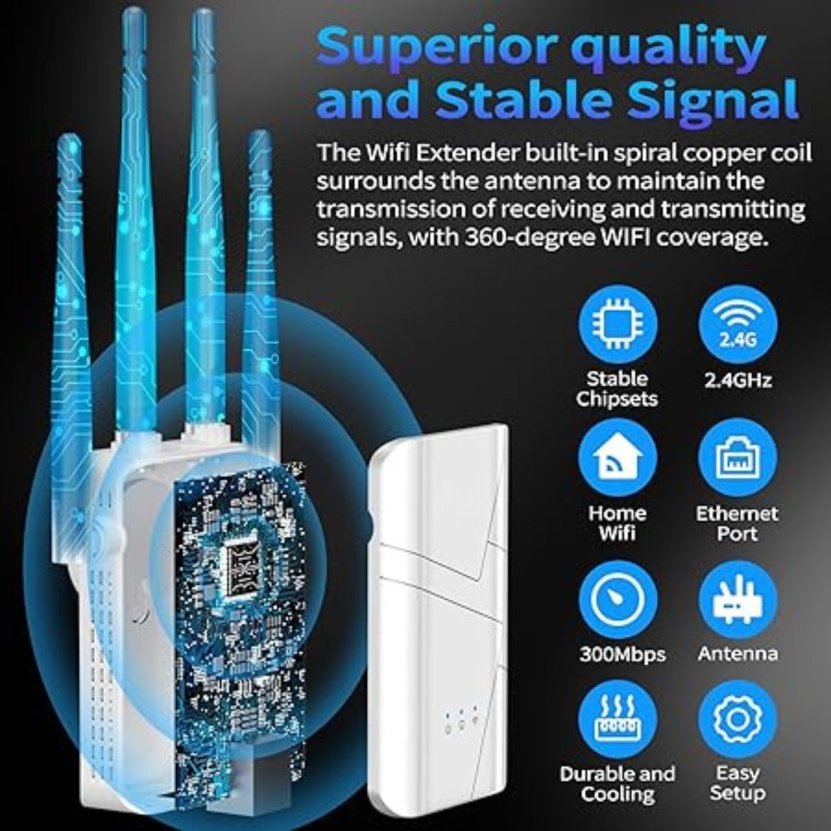 WIFI Repeater Network Extender 300mbps Signal Booster