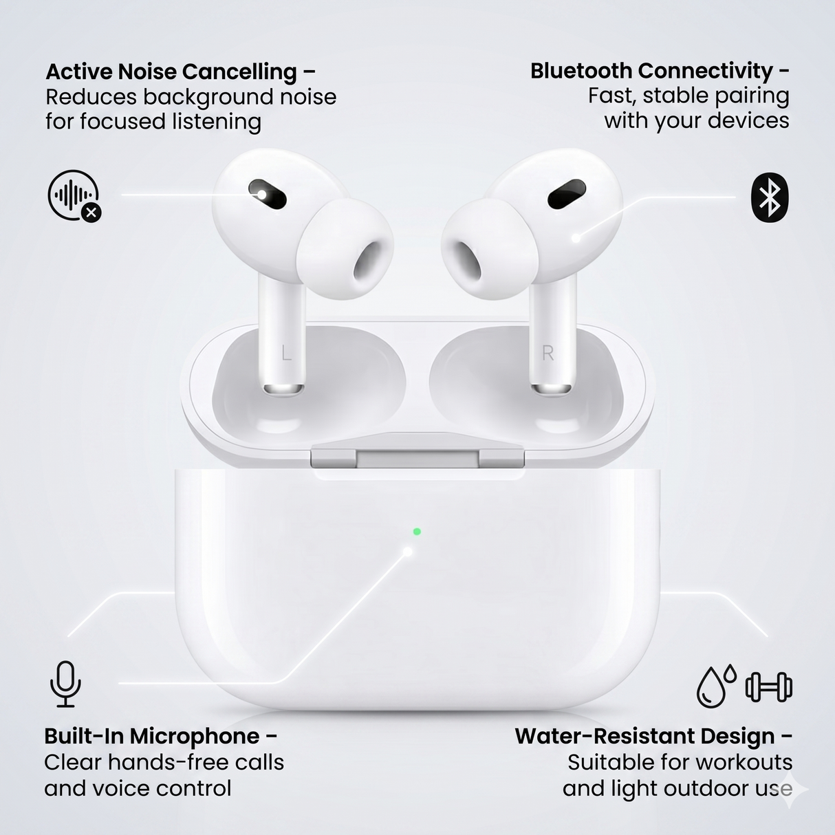 White wireless earbuds with charging case on a light gray background, featuring text on features.
