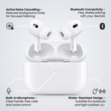 White wireless earbuds with charging case on a light gray background, featuring text on features.