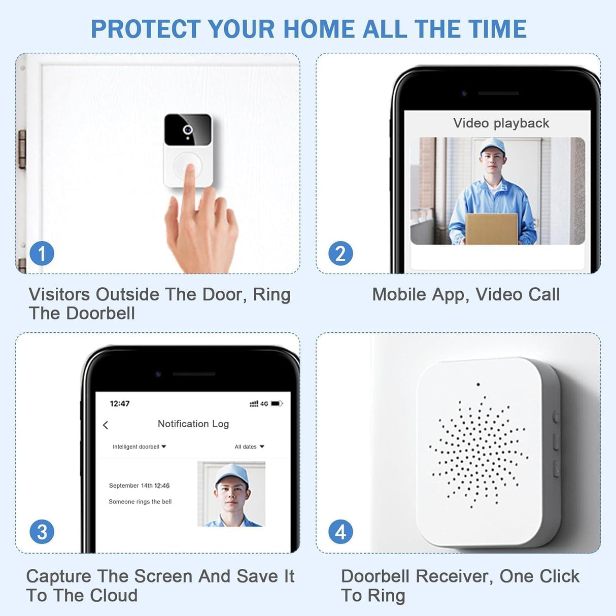 Wireless Video Doorbell with Two-Way Talk HD Night Vision and App Control