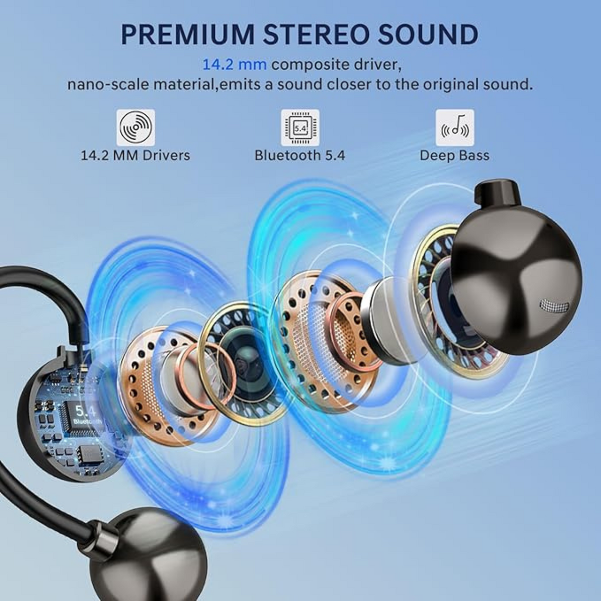 Wireless open ear Bluetooth earbuds featuring 14.2mm drivers, Bluetooth 5.4, and deep bass stereo sound performance.