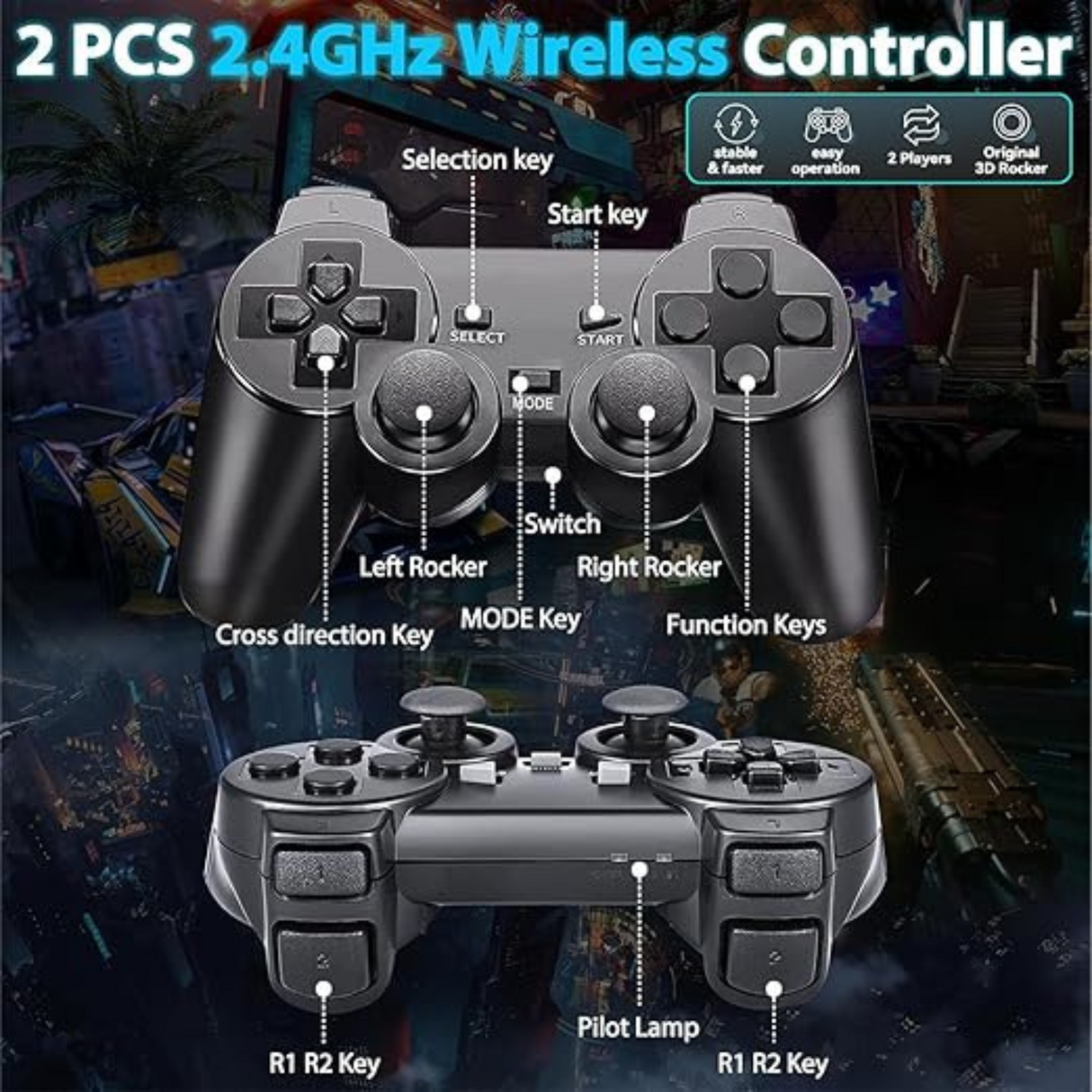 Wireless Retro Game Console Stick Built in 20000+ Games with 18 Emulators 64GB