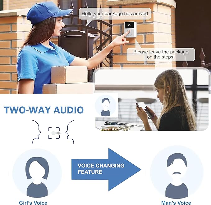 Wireless Video Doorbell with Two-Way Talk HD Night Vision and App Control