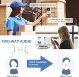 Wireless Video Doorbell with Two-Way Talk HD Night Vision and App Control