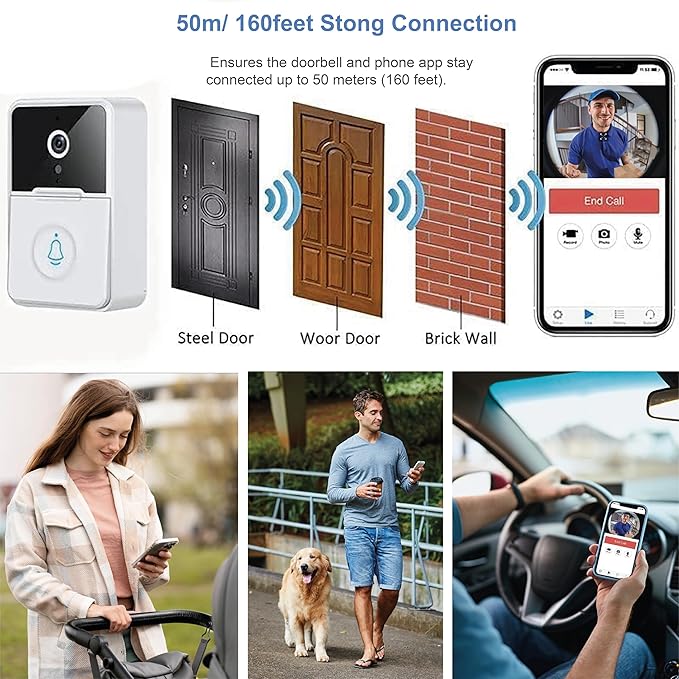 Wireless Video Doorbell with Two-Way Talk HD Night Vision and App Control