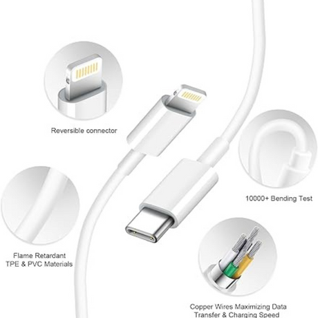 ROMITAZ 2-Pack Fast Wall Charger Cable USB Type C